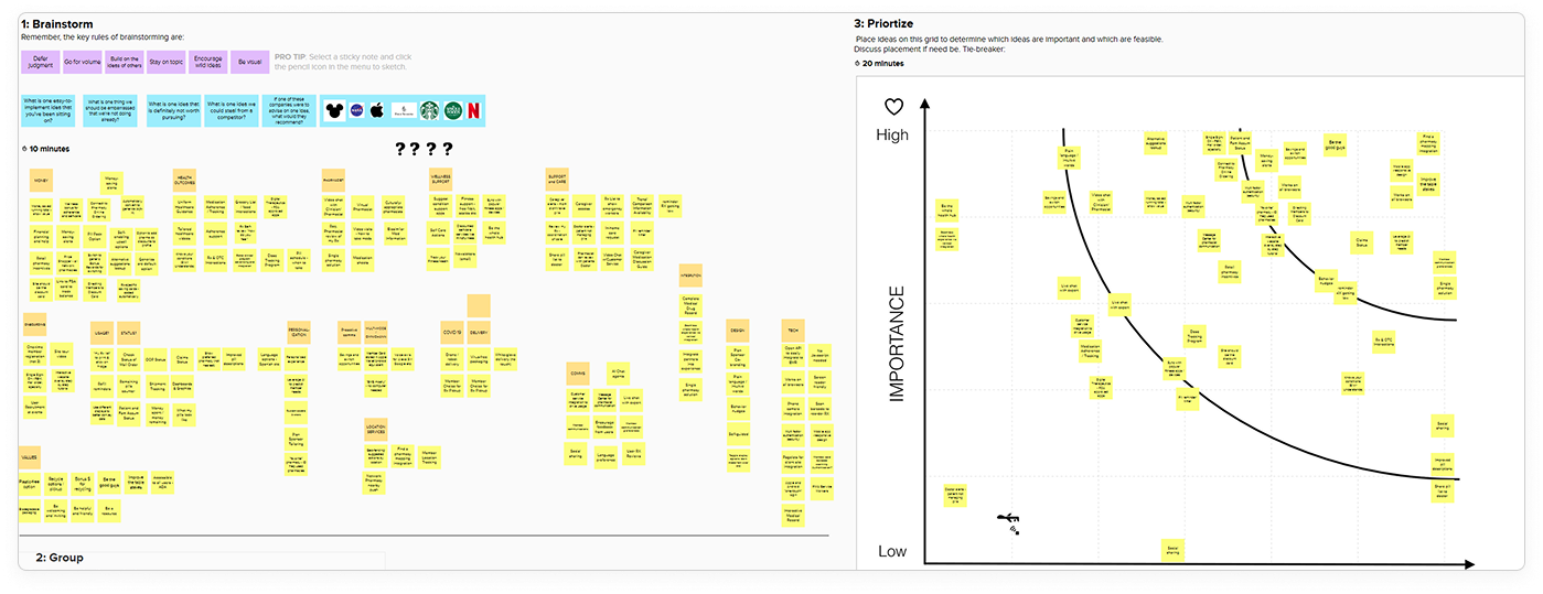 New flow diagram with fewer steps than the original, showing dynamic branches based on context